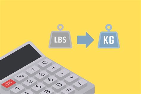 Convert 191 Pounds to Kilograms